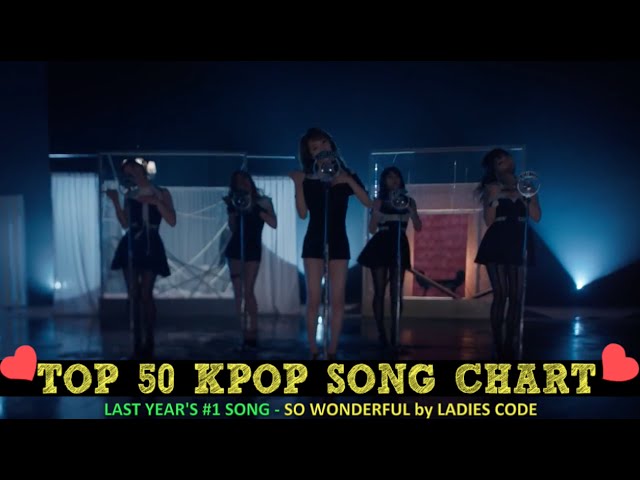 TOP 50 K-POP SONGS FOR MARCH 2015 Week 1 Chart | K-POPまとめ